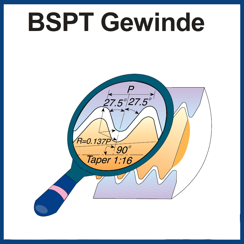 Gewindeplatten BSPT-Gewinde