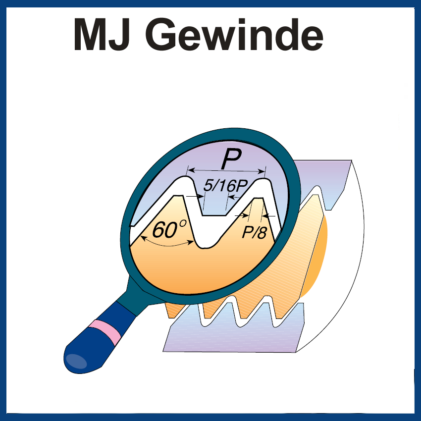 Gewindeplatten MJ-Gewinde