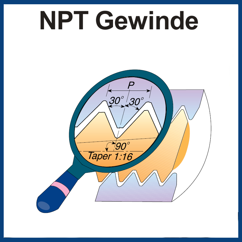 Gewindeplatten NPT-Gewinde