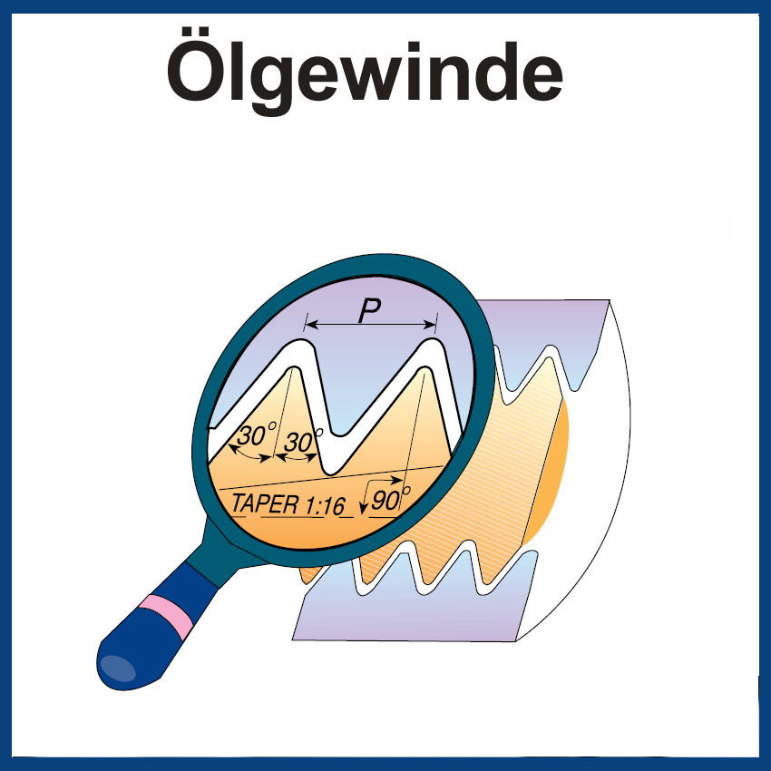 Gewindeplatten Öl-Gewinde