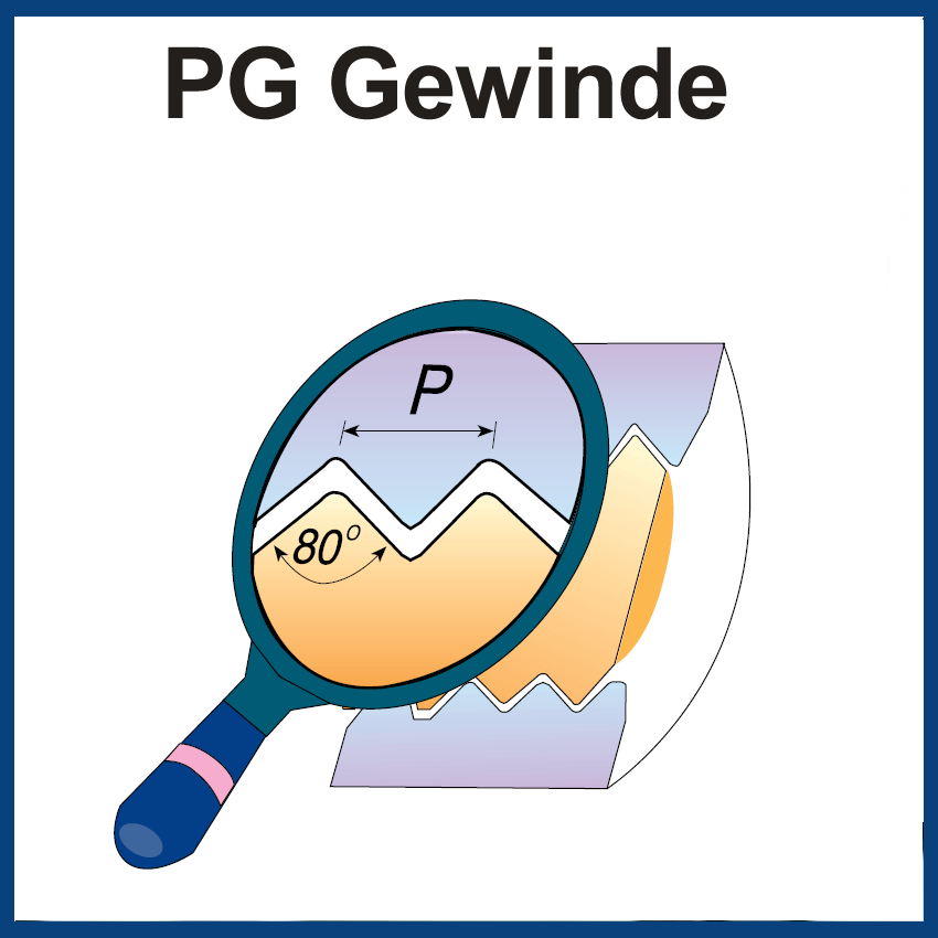 Gewindeplatten PG-Gewinde
