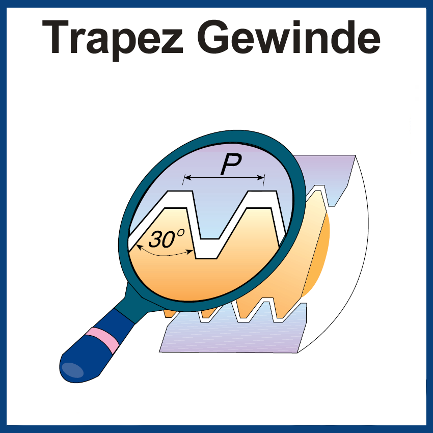 Gewindeplatten Trapez-Gewinde