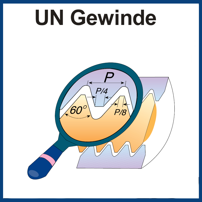 Gewindeplatten UN-Gewinde